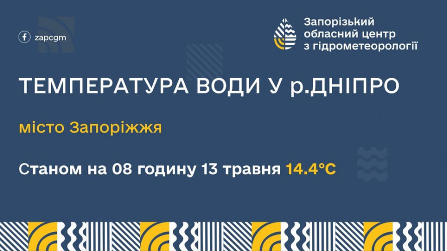 Підводне прибирання стартувало: у Запоріжжі з Дніпра дістають небезпечний мотлох (фото)