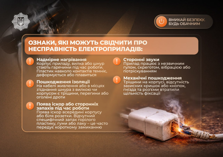 Пожежі через електрику: рятувальники попередили запоріжців про небезпечні помилки під час відключень світла