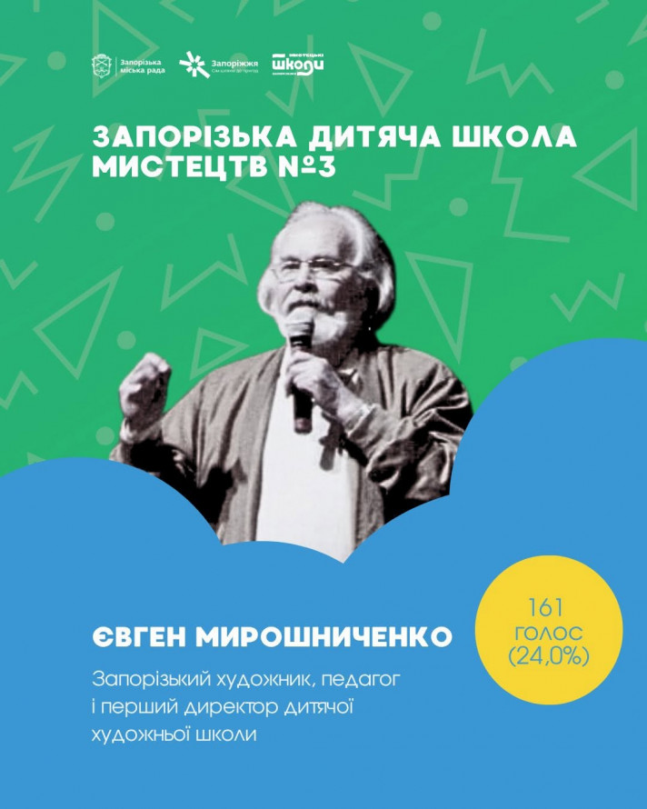 У Запоріжжі перейменували 13 шкіл - повний перелік нових назв