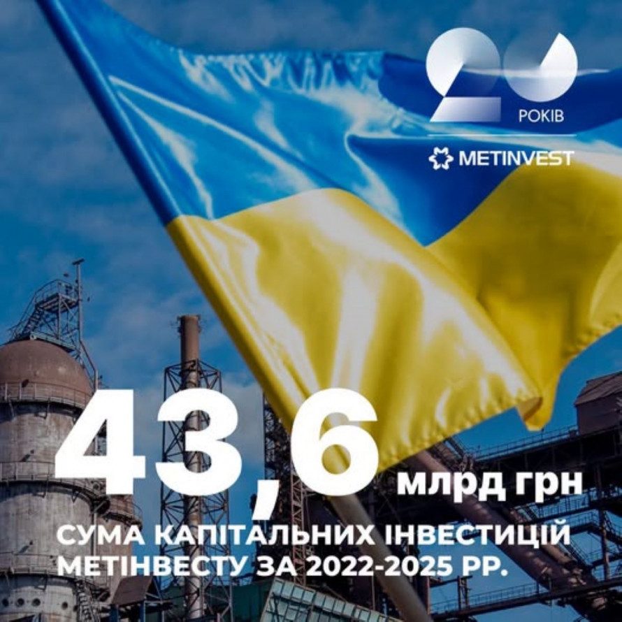 Попри руйнівний вплив війни Метінвест залишається одним із найбільших роботодавців і платників податків