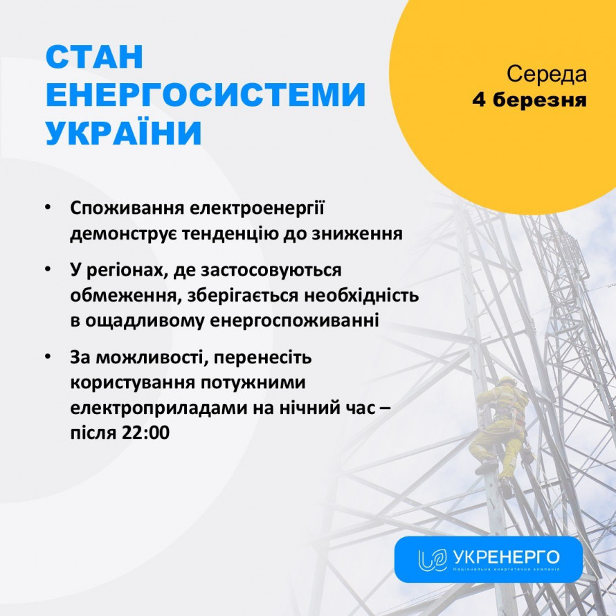 Вимкнення світла: 5 березня в Запорізькій області діятимуть погодинні графіки відключень
