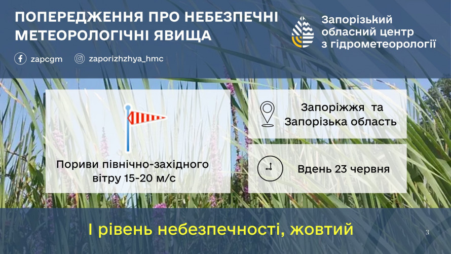 До якої погоди готуватись запоріжцям на початку нового літнього тижня - прогноз