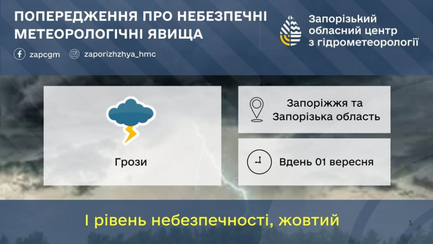 Яка погода буде у Запоріжжі на початку осені - прогноз