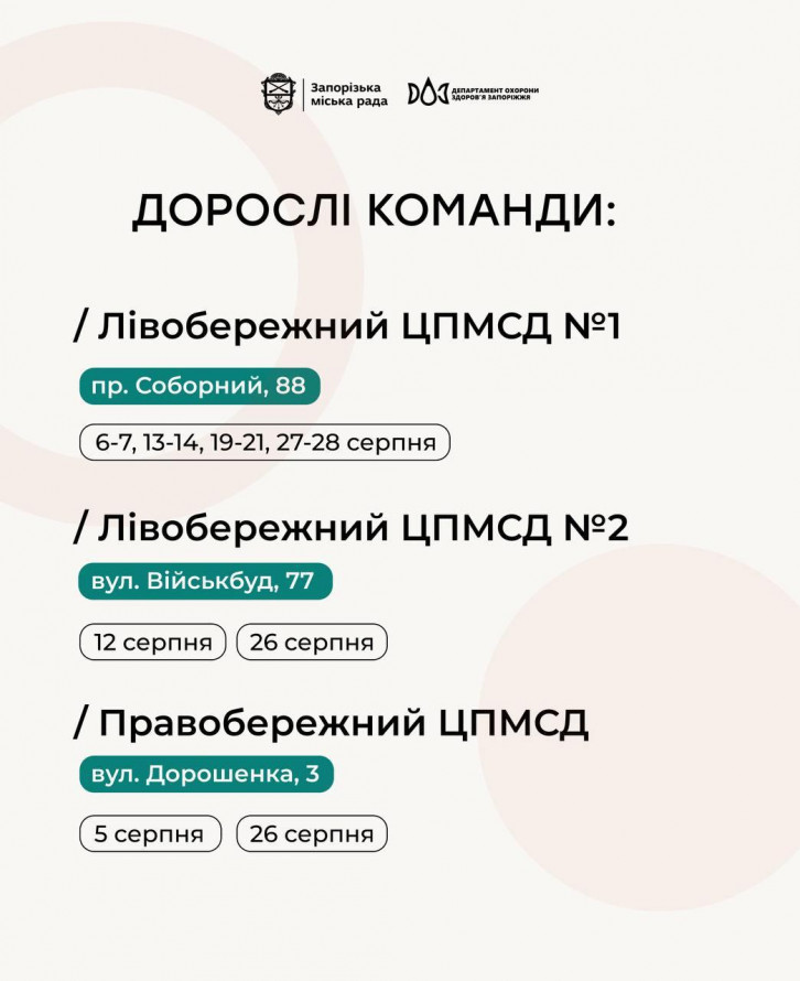 Де у Запоріжжі працюватимуть мобільні медичні команди у серпні: адреси та дати