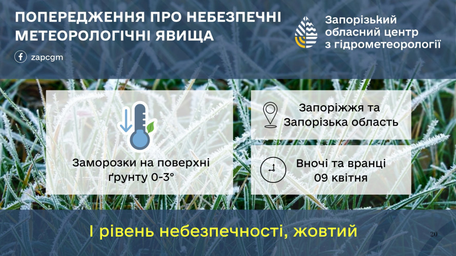 Заморозки та грози насуваються — якою буде погода у Запоріжжі наприкінці робочого тижня