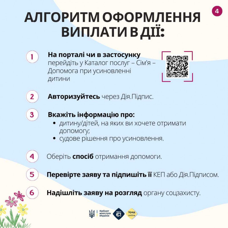 Фінансова допомога від держави при усиновленні дитини в Дії – як це зробити