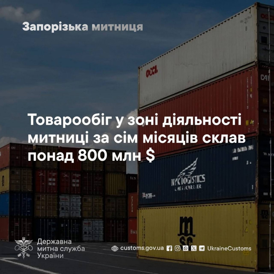 Метали — на експорт, паливо — в імпорт: чим торгувала Запорізька область у 2026 році