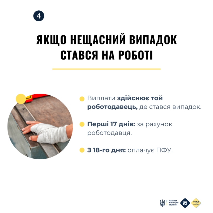 Оплата лікарняних за новими правилами – що змінилось для запоріжців