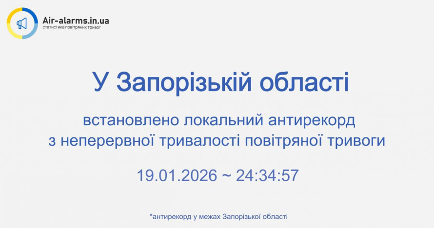 Доба атак і сирен - у Запорізькій області зафіксували рекордну повітряну тривогу