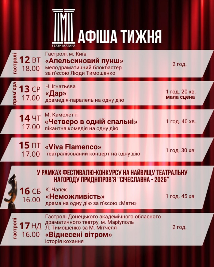 День музеїв, нові виставки та музичні прем'єри: куди піти у Запоріжжі у вечір п'ятниці та у вихідні