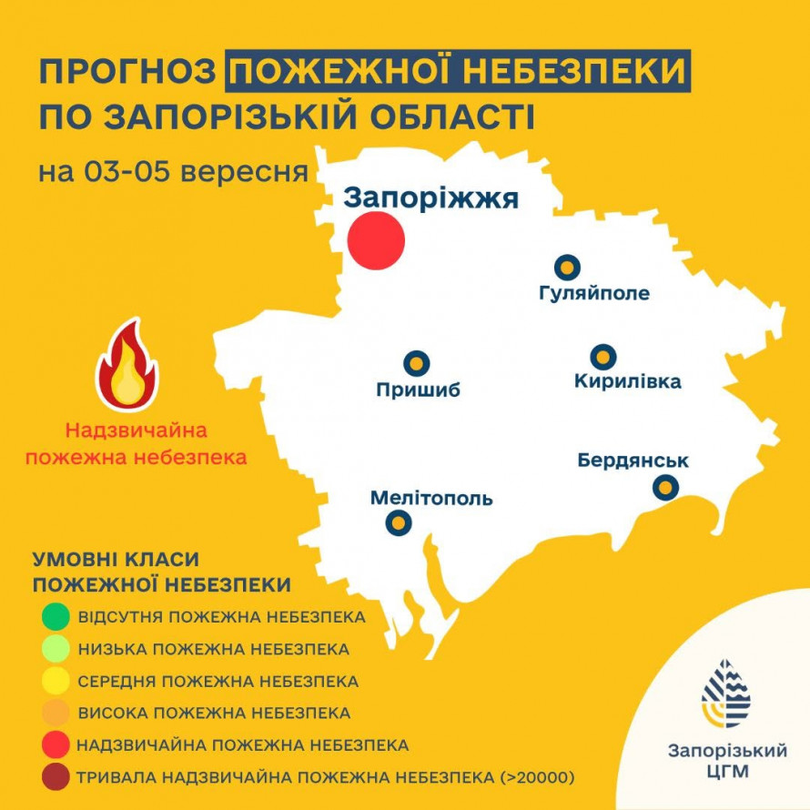 Без опадів і з літніми температурами: якою буде погода в Запоріжжі наприкінці робочого тижня