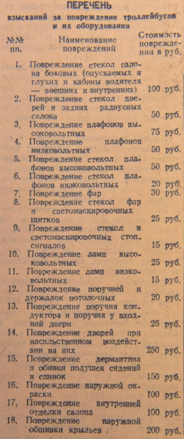 Перший тролейбус запоріжці зустріли, як дикуни