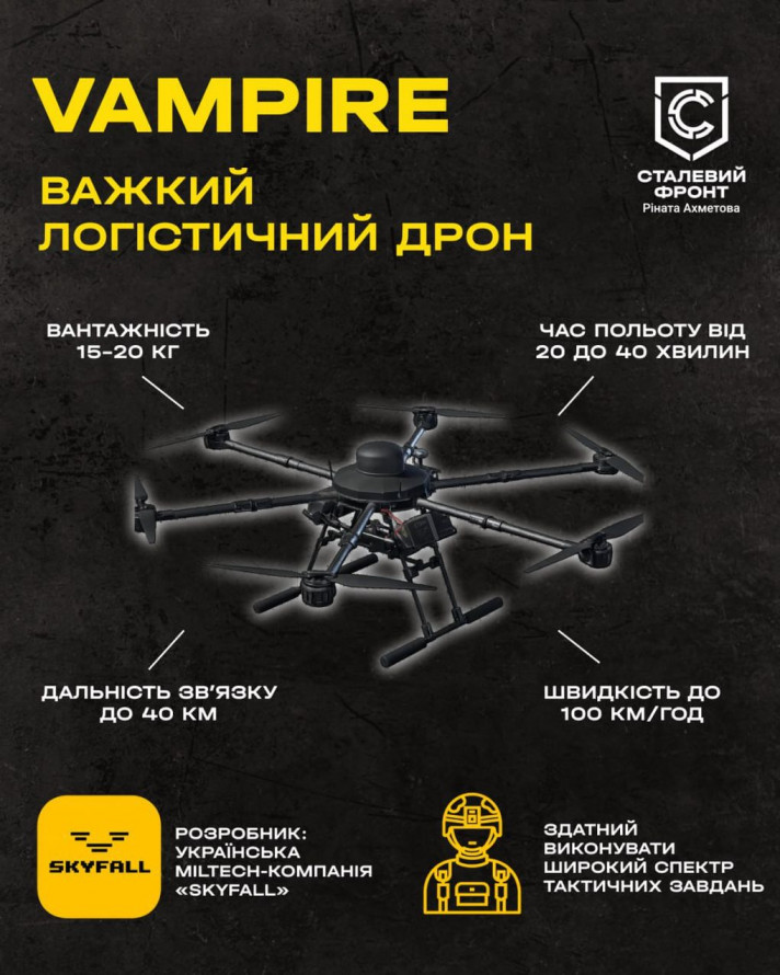 "Сталевий фронт" Ріната Ахметова передав 157-й бригаді великі дрони та системи протидії шахедам