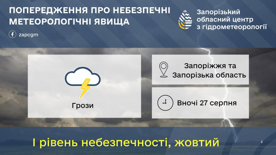 Дощі, грози та освіжаюча прохолода — якою буде погода у Запоріжжі 27 і 28 серпня