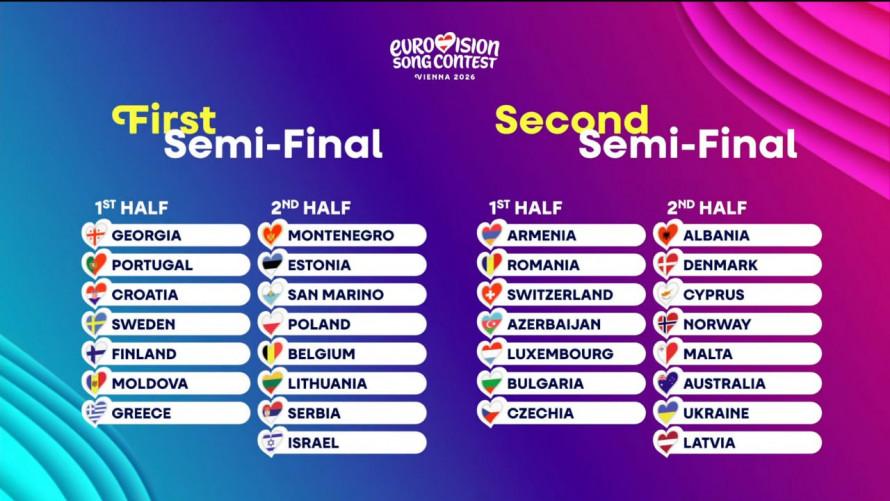 Нацвідбір на Євробачення -2026: коли і де дивитися та як голосувати