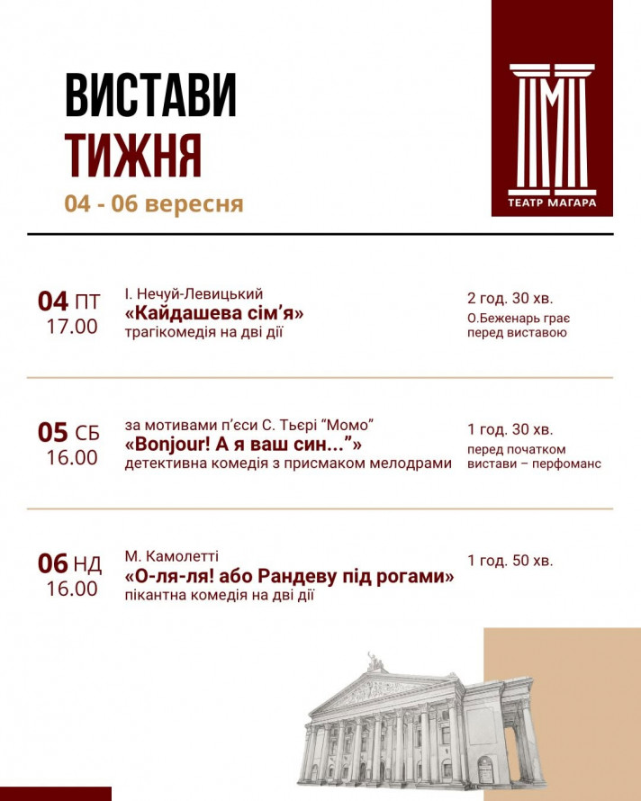 Новий музей, відкриття сезонів у театрах та кінопрем'єри: куди піти у Запоріжжі найближчими днями