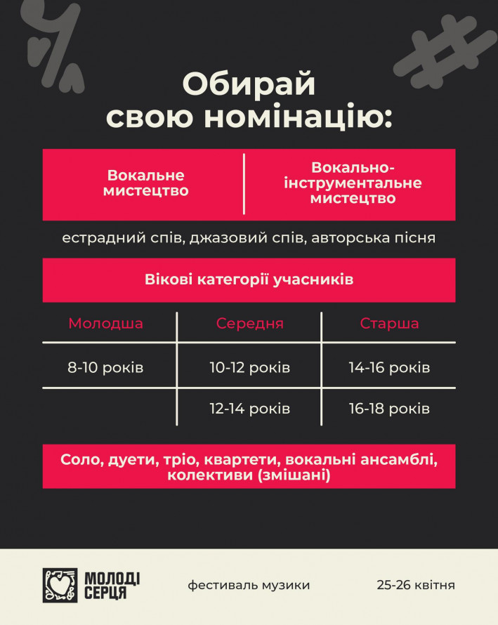 У Запоріжжі стартувала реєстрація на новий музичний фестиваль