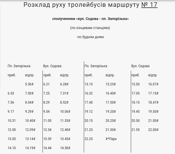 У Запоріжжі тепер не буде 17-го тролейбусу - що сталось