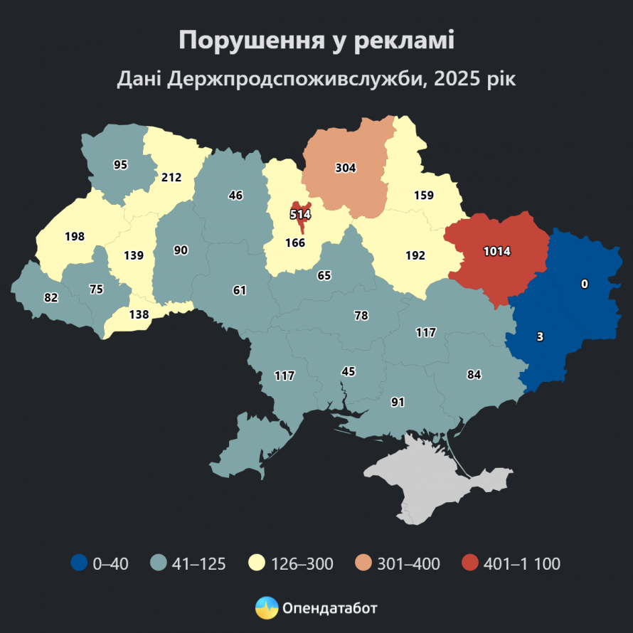 Реклама "в мінус": у Запоріжжі бізнес платить найбільші штрафи в країні