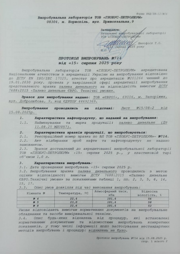 Нова експертиза підтвердила стабільно високу якість пального від EURO 5