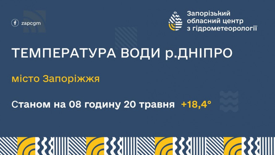 Парасольку беріть із собою: синоптики розповіли, якою буде погода в Запоріжжі 21 і 22 травня