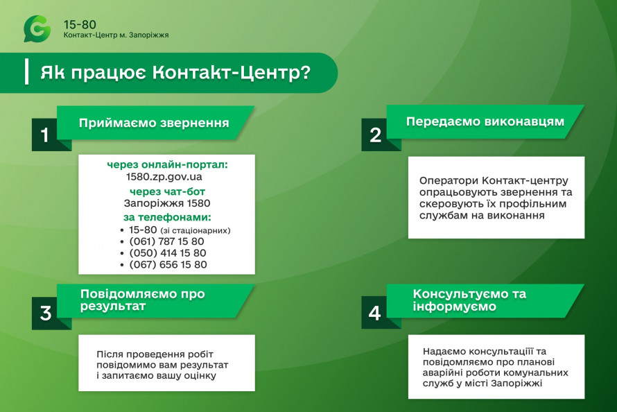 На які комунальні негаразди найбільше скаржаться запоріжці