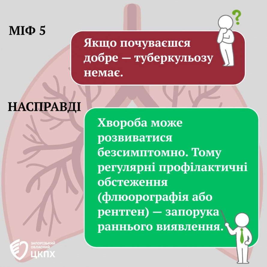 У Запорізькій області зафіксували нові випадки туберкульозу - серед хворих є діти