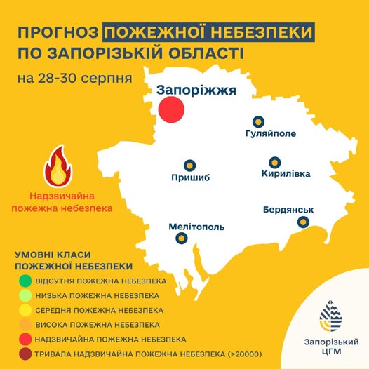 Літо не поспішає прощатися: що приготувала погода запоріжцям в останні вихідні серпня