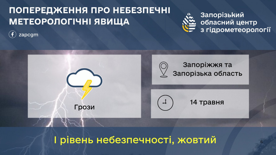 Грози та короткочасні дощі: якою буде погода у Запоріжжі 14 та 15 травня