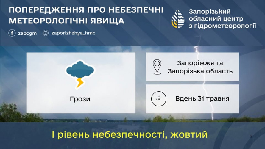 Грози, дощі та комфортне тепло - якою буде погода у Запоріжжі на межі весни й літа