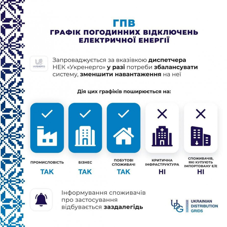 Погодинні графіки на 24 січня: коли в суботу вимикатимуть світло у Запорізькій області