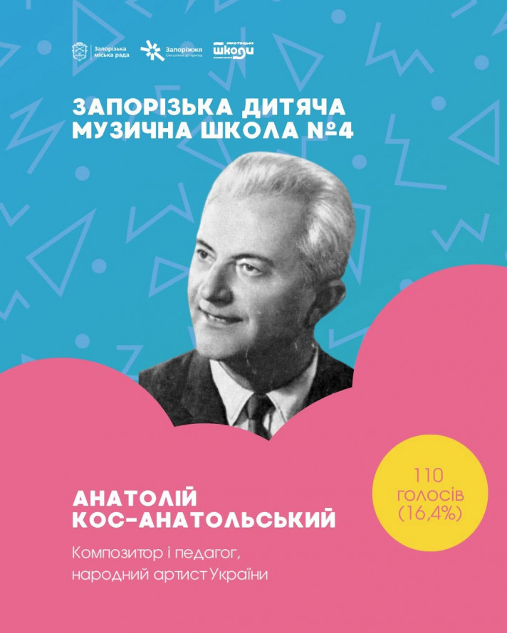 У Запоріжжі перейменували 13 шкіл - повний перелік нових назв