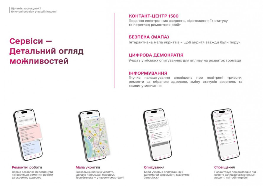 У Запоріжжі запустили міський застосунок «Цифрове Запоріжжя»: які сервіси доступні