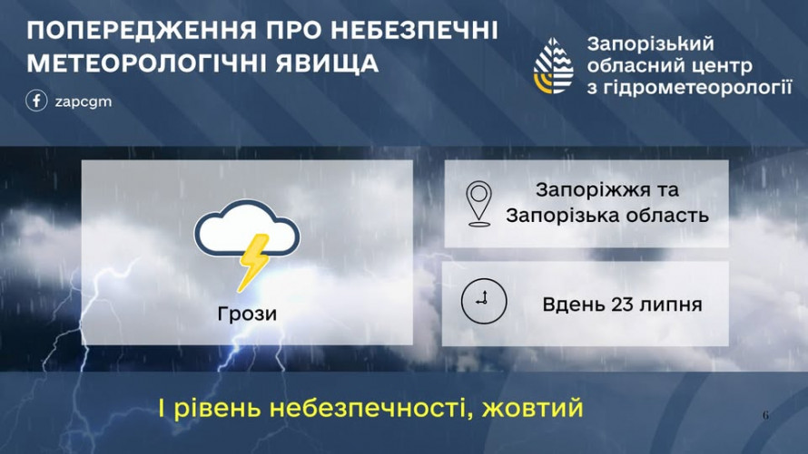Спека відступить і прийде гроза: якою буде погода у Запоріжжі 23 та 24 липня