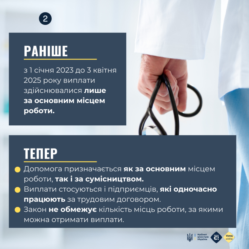 Оплата лікарняних за новими правилами – що змінилось для запоріжців