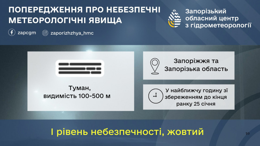 Яка погода очікується в Запоріжжі в останні вихідні січня - прогноз