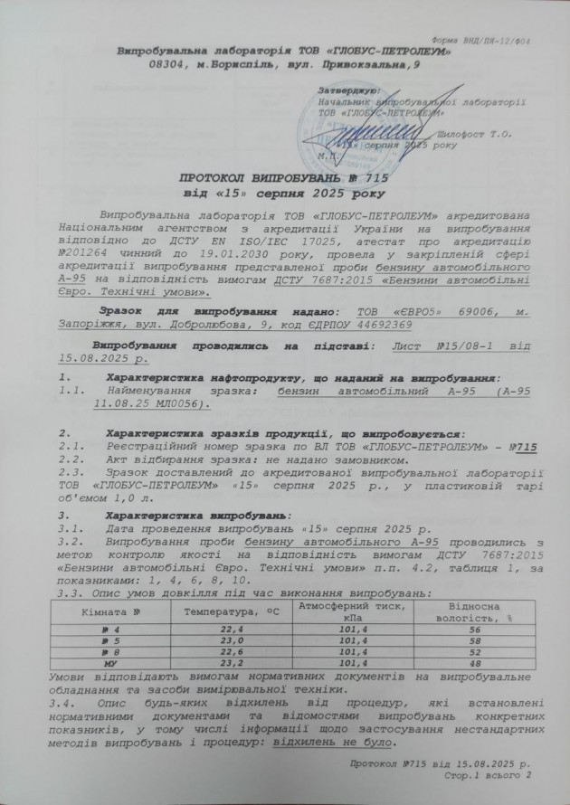 Нова експертиза підтвердила стабільно високу якість пального від EURO 5