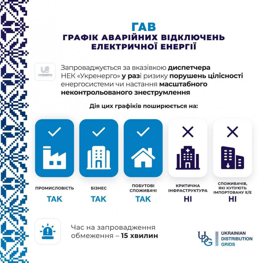 Погодинні графіки на 24 січня: коли в суботу вимикатимуть світло у Запорізькій області