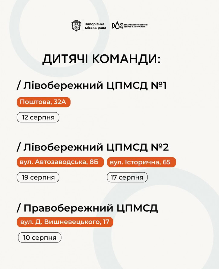 Де у Запоріжжі працюватимуть мобільні медичні команди у серпні: адреси та дати