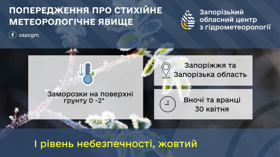 Заморозки ще тривають: прогноз погоди в Запоріжжі на 30 квітня та 1 травня