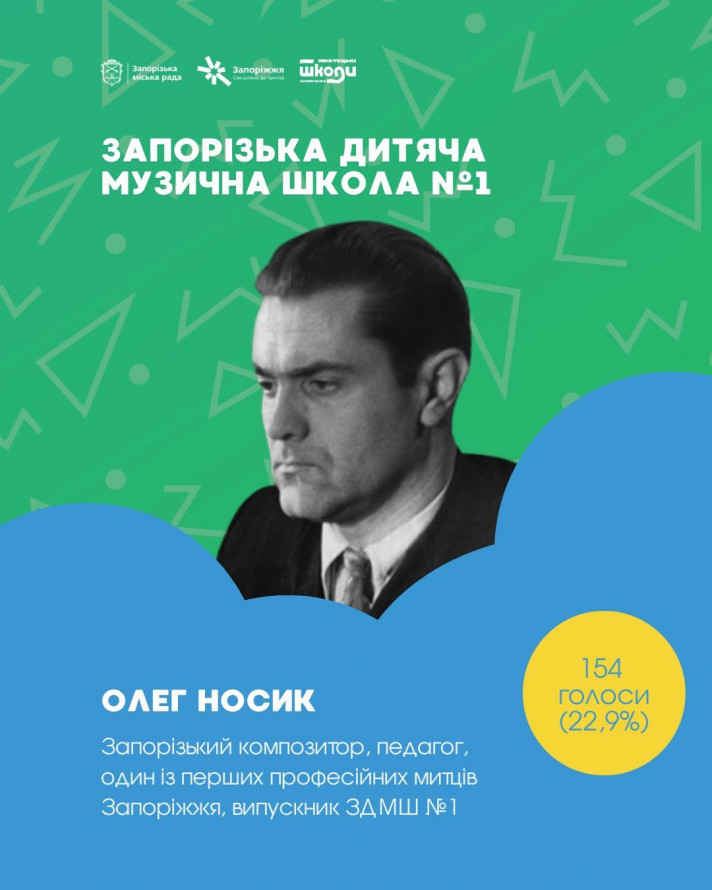 У Запоріжжі перейменували 13 шкіл - повний перелік нових назв