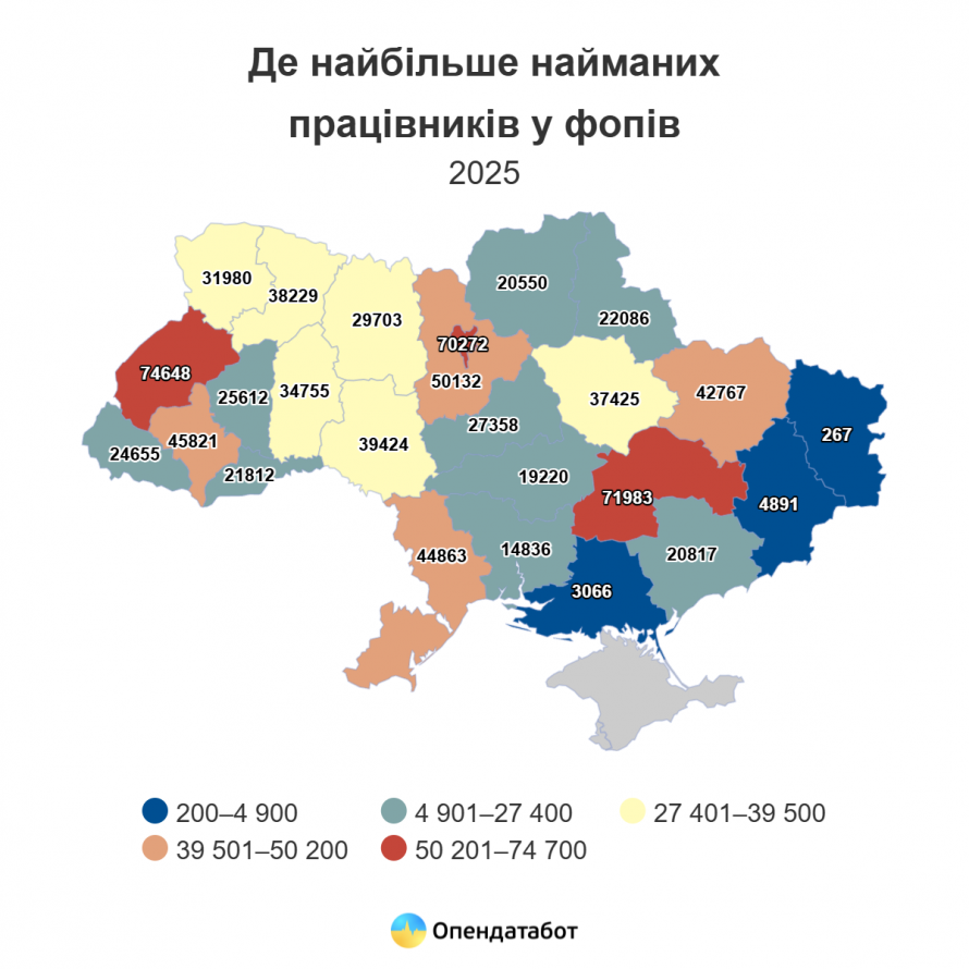 Малий бізнес у дії: скільки людей забезпечили роботою ФОПи Запорізької області