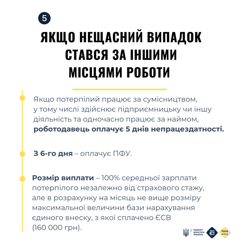 Оплата лікарняних за новими правилами – що змінилось для запоріжців