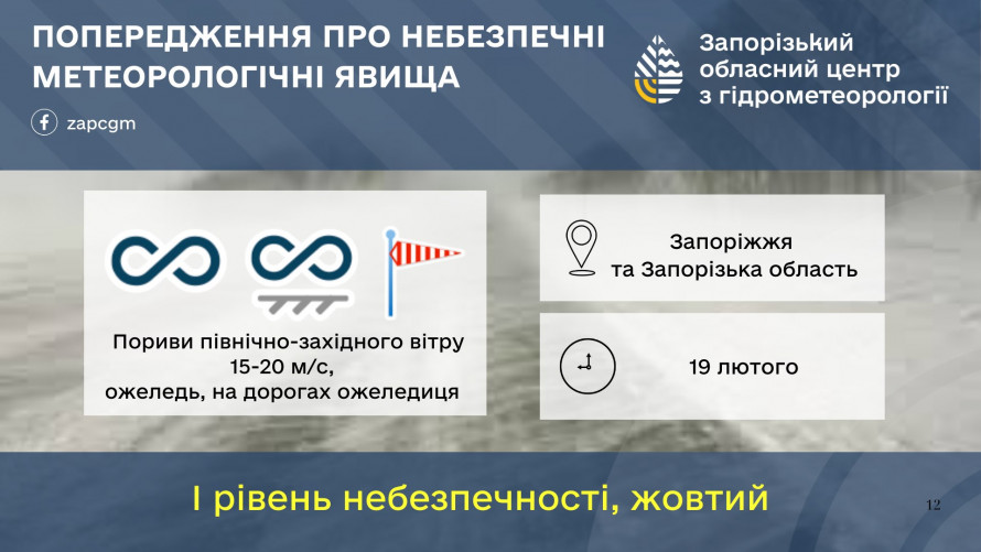 До якої погоди готуватись запоріжцям наприкінці робочого тижня - прогноз і попередження
