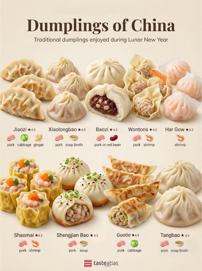 Майже вареники - як приготувати китайські пельмені цзяоцзи з грибами, яйцем та зеленню