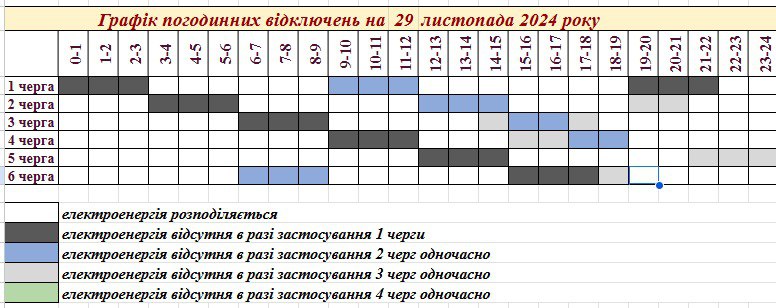 П'ятниця без світла - у Запоріжжі оприлюднили графіки відключень на 29 листопада