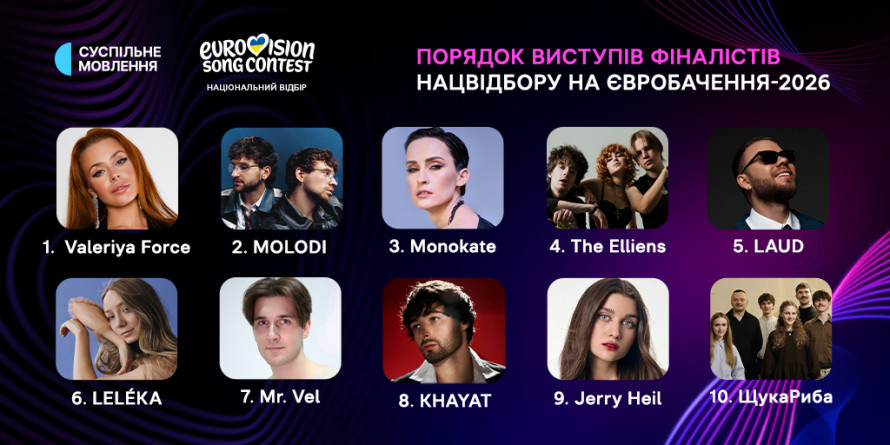 Нацвідбір на Євробачення -2026: коли і де дивитися та як голосувати
