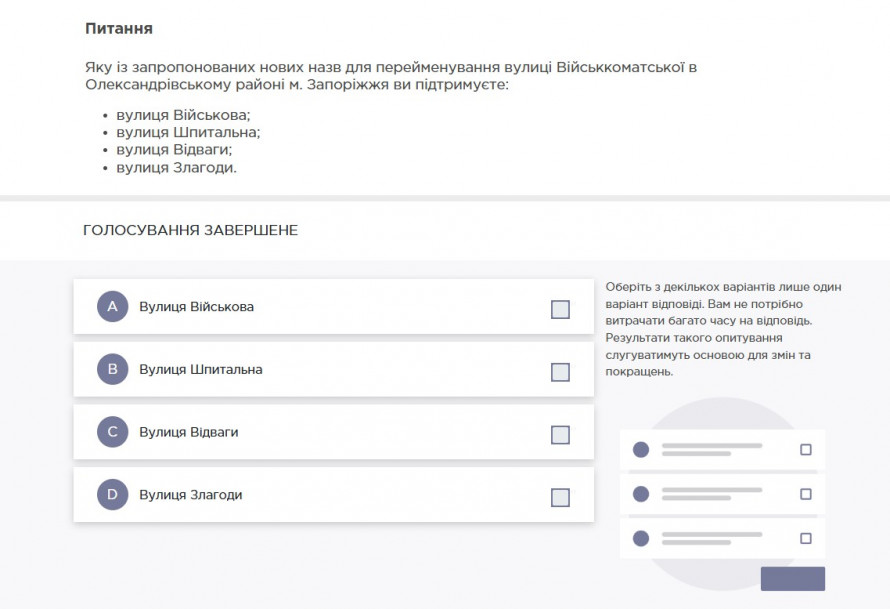 У Запоріжжі проголосували за перейменування: яку назву вулиці обрали замість Військкоматської