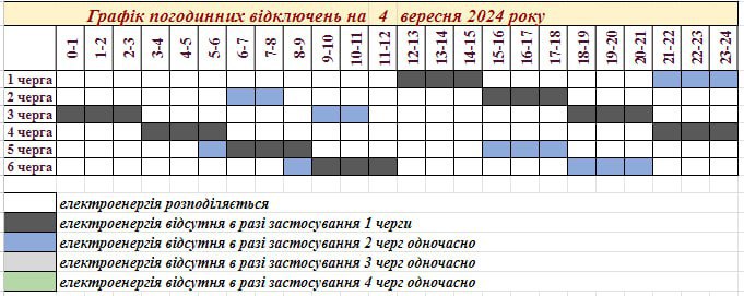 Графіки відключення - де та коли не буде світла у Запоріжжі 4 серпня