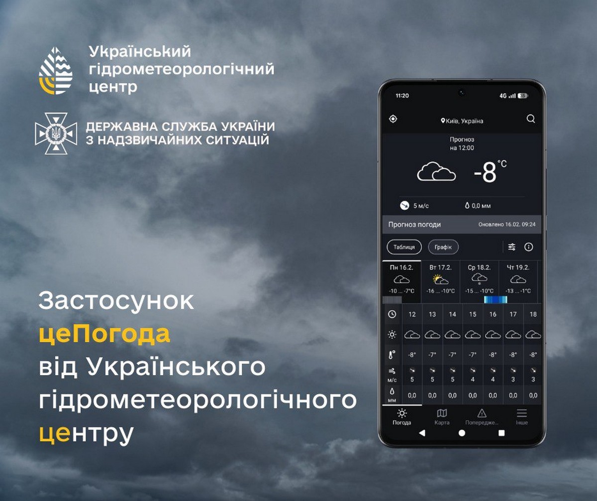 Щоб негода не застала зненацька: у Запоріжжі запрацював застосунок «єПогода»